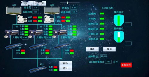 融智慧,见未来 洗选中心变 会干 为 慧干