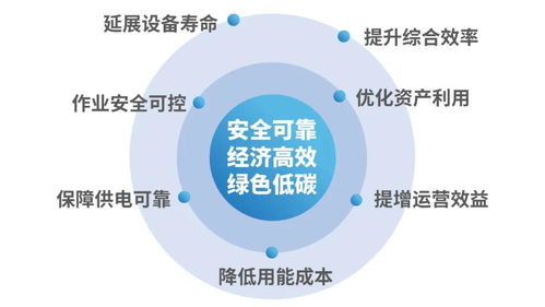 优特科技亮相中国电力用户侧技术发展高峰论坛